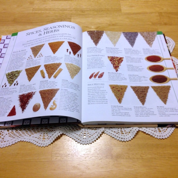 Vintage 1997 Cooking Essentials Cookbook - baking recipes and more - Picture 4 of 8